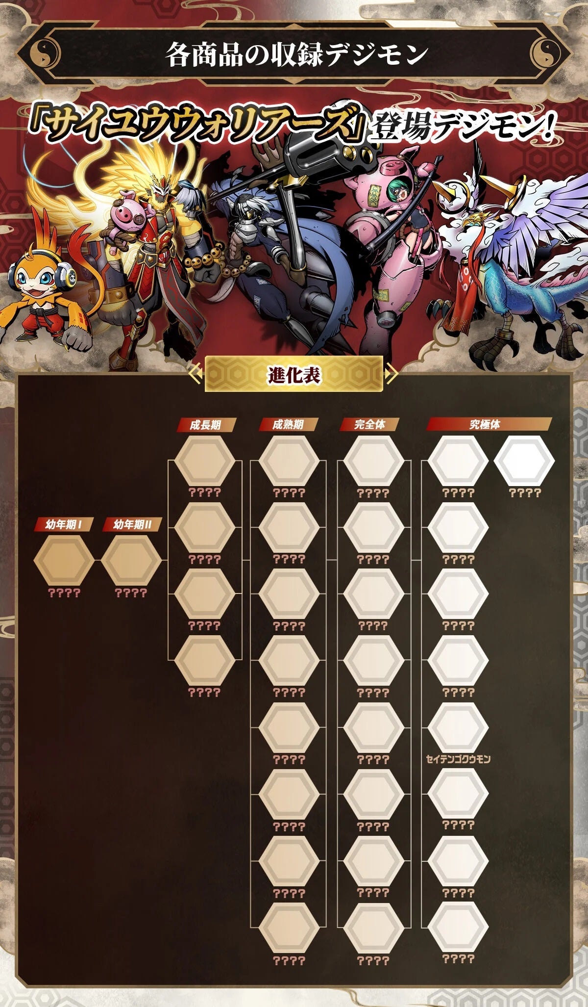 Bandai [魂SHOP限定] 數碼暴龍超代彩色機