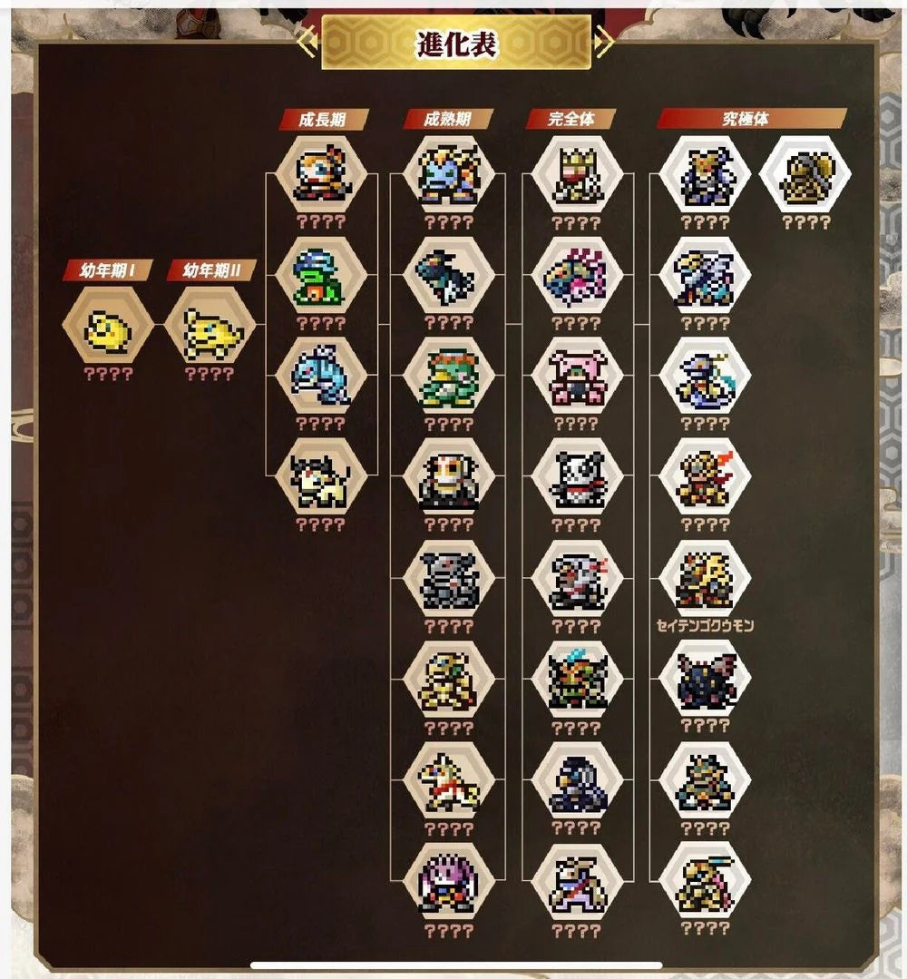 Bandai [魂SHOP限定] 數碼暴龍超代彩色機