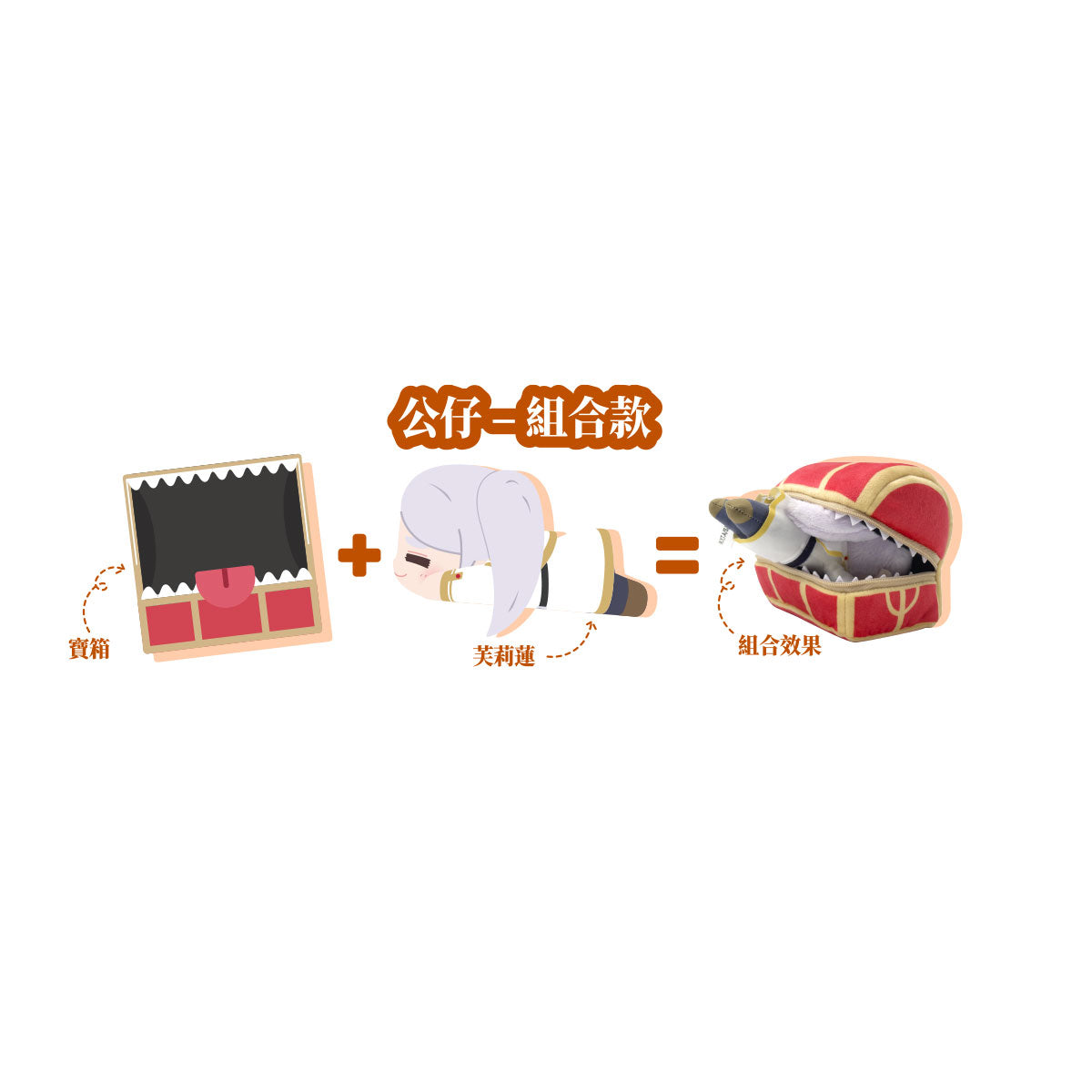 葬送的芙莉蓮 毛公仔 芙莉蓮×寶箱怪款