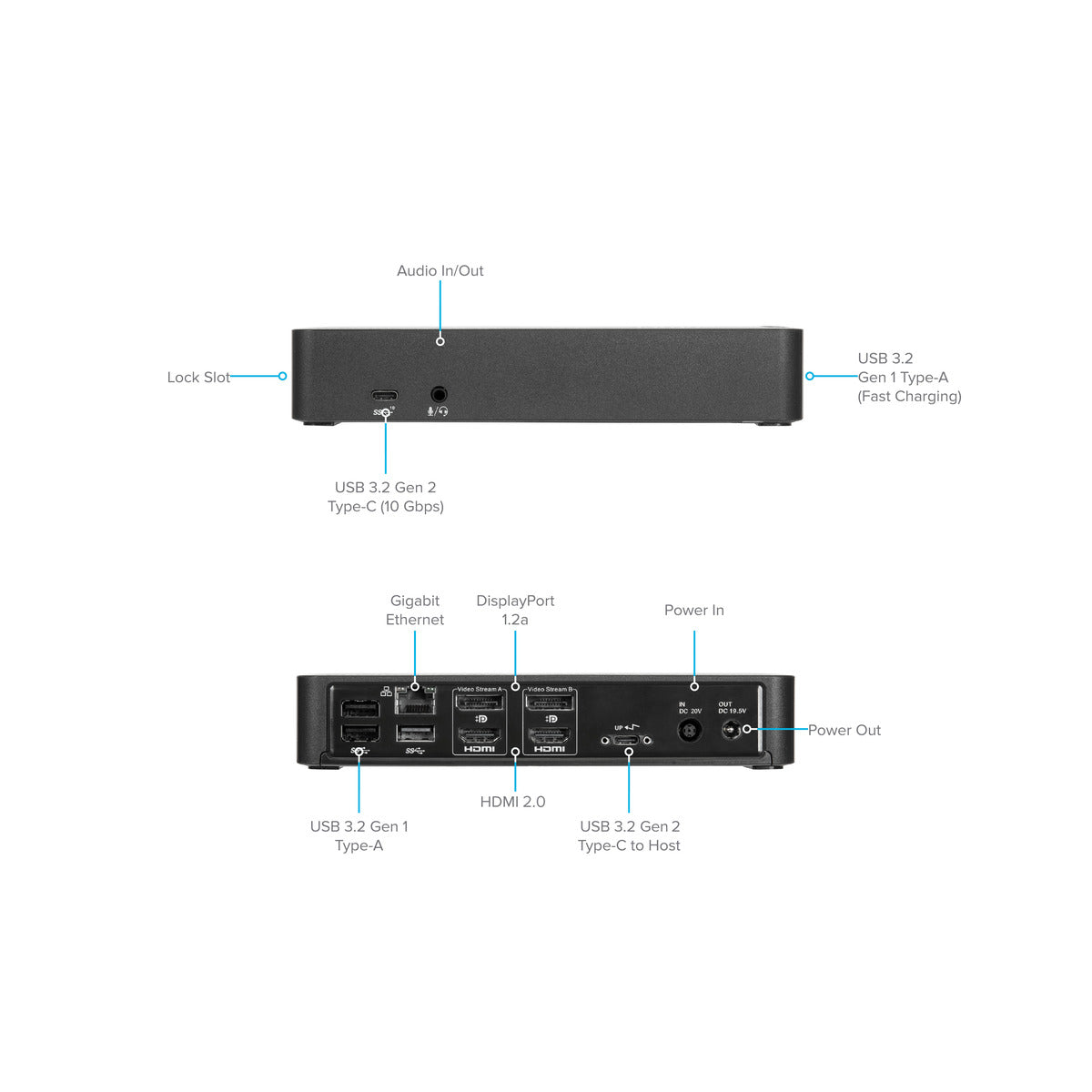 Targus DOCK182 USB-C DisplayLink Universal Docking Station 擴充基座