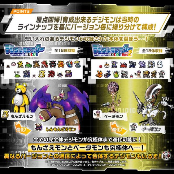 Bandai [魂SHOP限定] 數碼暴龍機彩色系列Ver.1 (透明白色) ***只限門市自取***