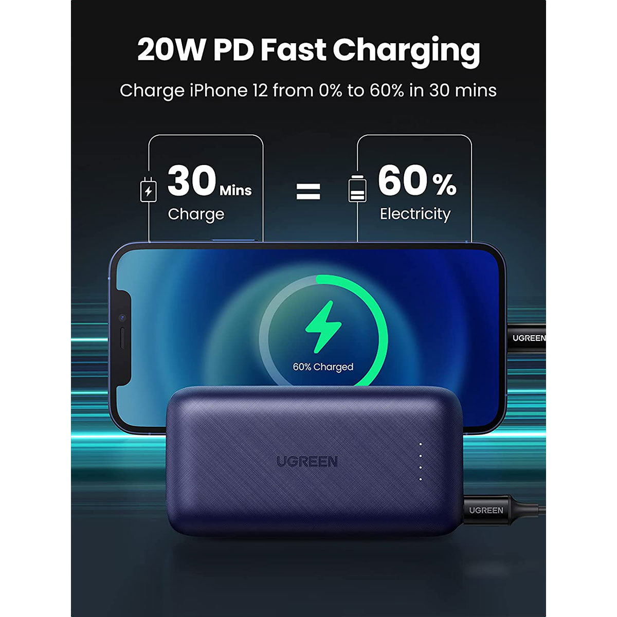 UGREEN 10000mAh Power Bank PD 20W with Lightning Cable 可攜式充電器《預訂》 充電器 Microworks Online Store