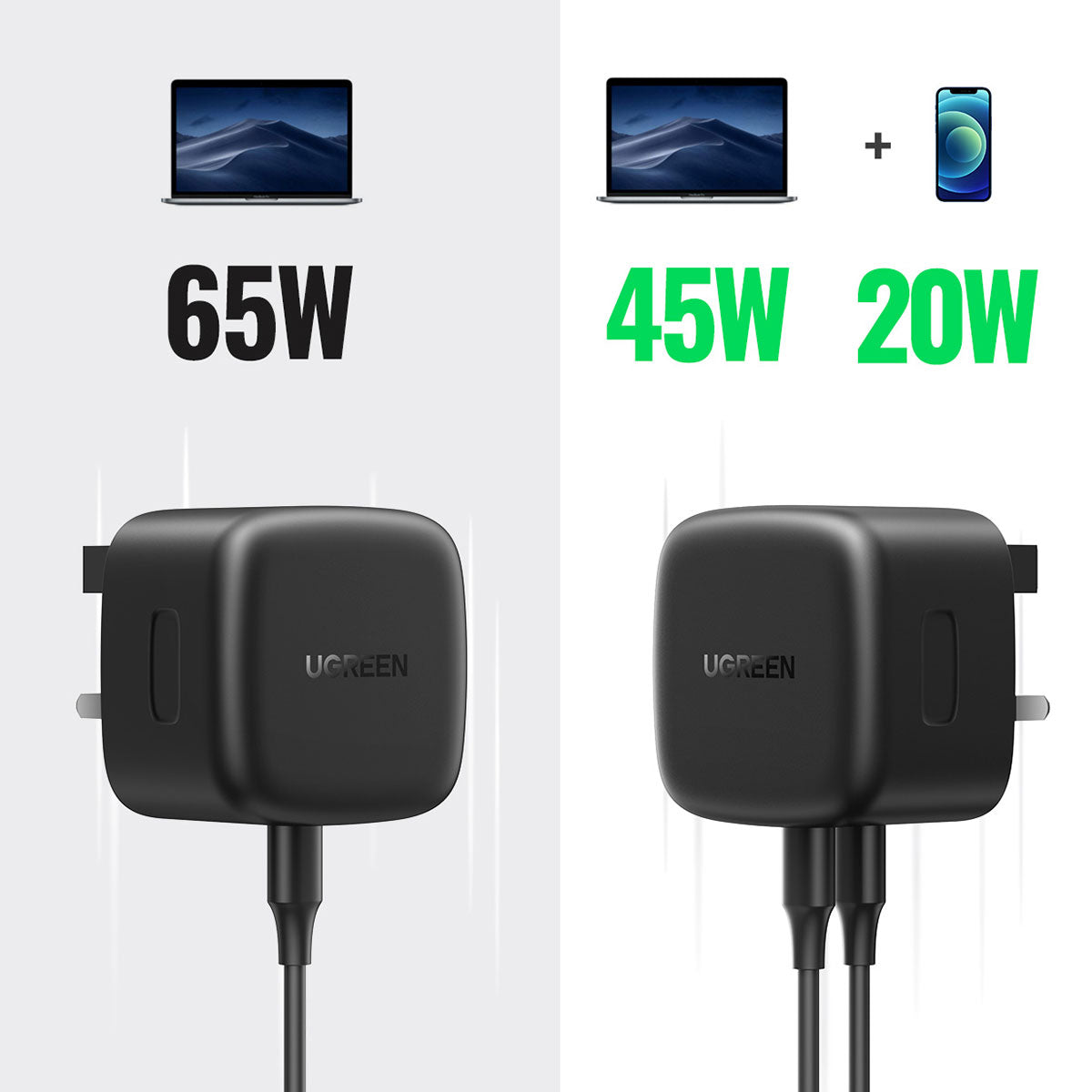 UGREEN GaN 65W USB Fast Wall Charger (2-Ports) 插牆式USB充電器 充電器 Microworks Online Store